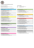 Coach Routes 2024-2025